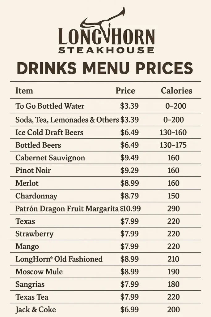 Longhorn Steakhouse Drinks Menu