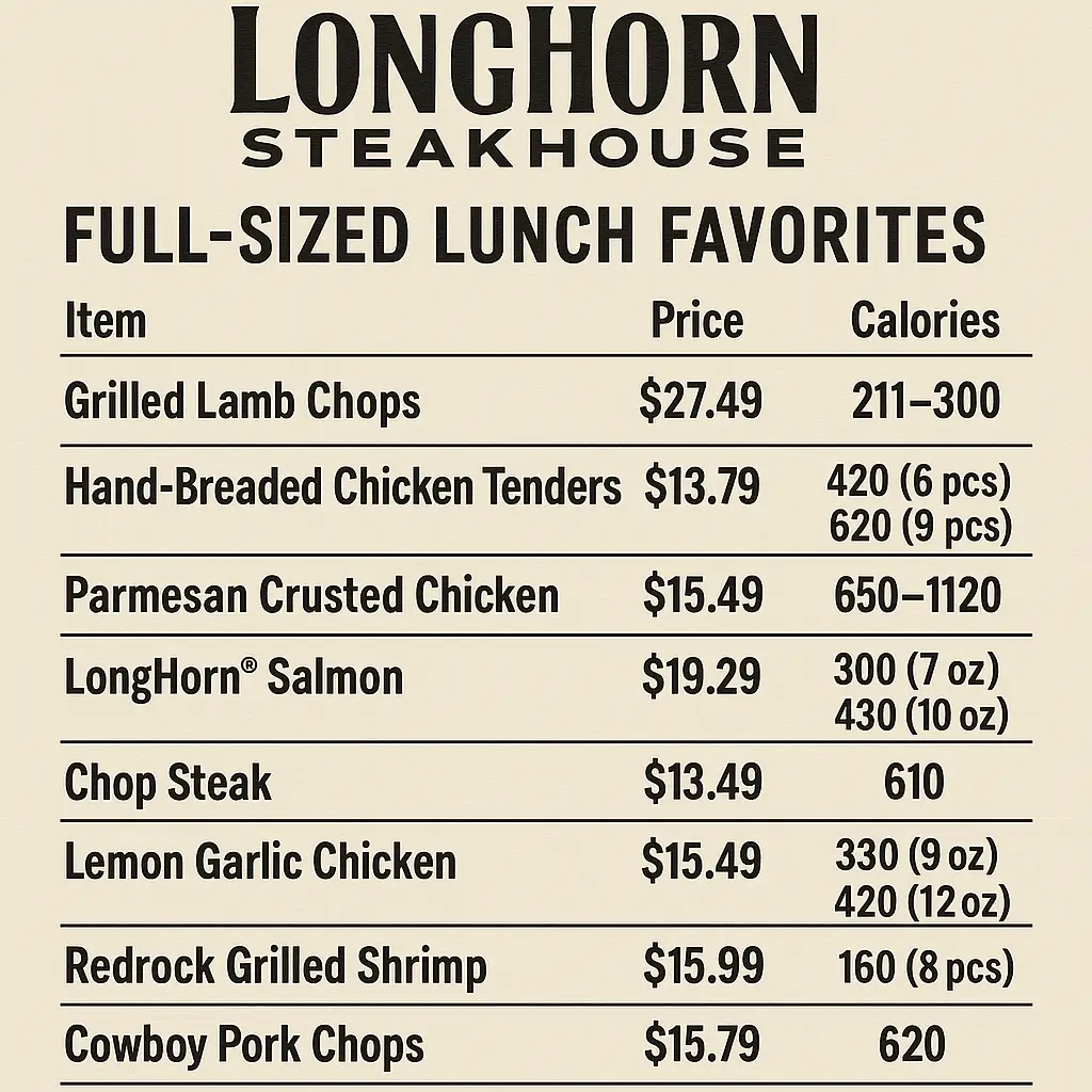 Longhorn Steakhouse Full-Sized Lunch Favorites Menu