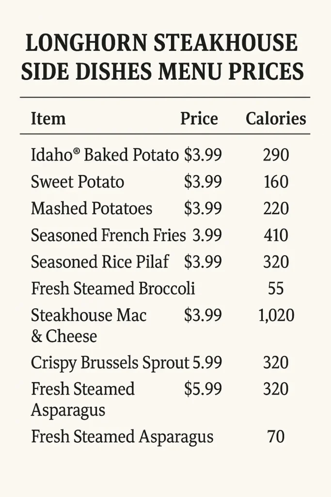 Longhorn Steakhouse Side Dishes Menu
